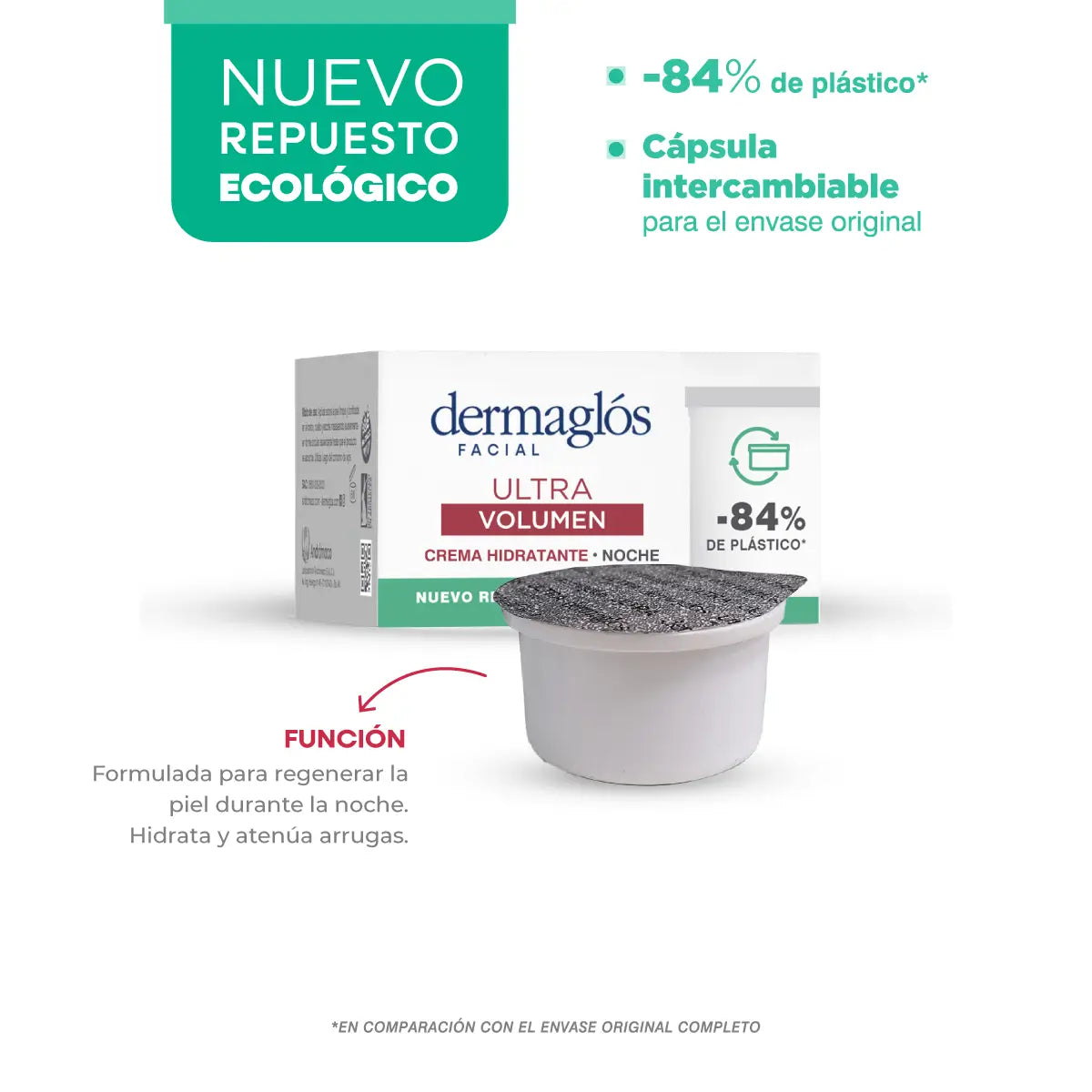 Crema Dermaglós Repuesto de Noche Ultra Volumen