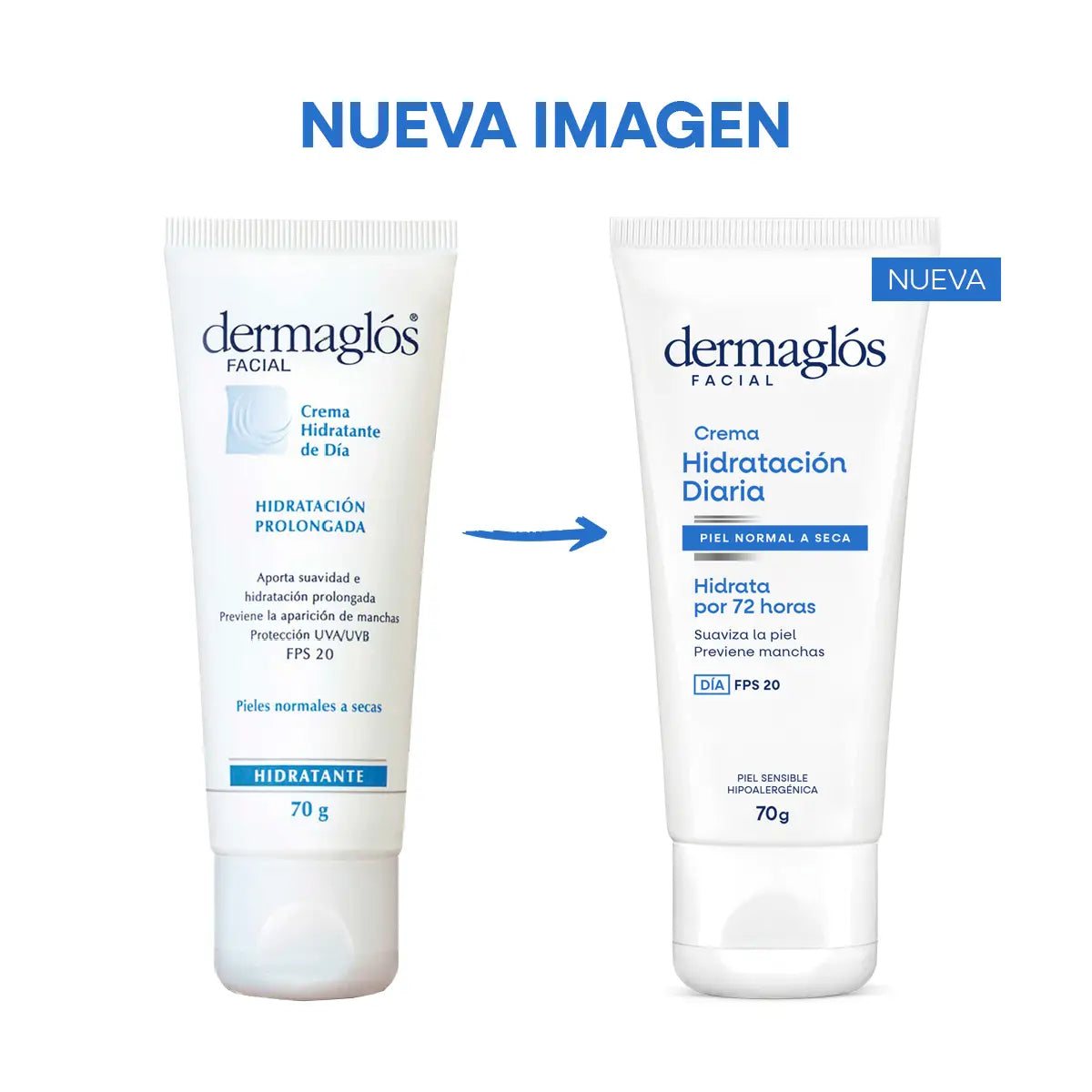 Crema Hidratación Diaria FPS 20 Piel Equilibrada a Seca