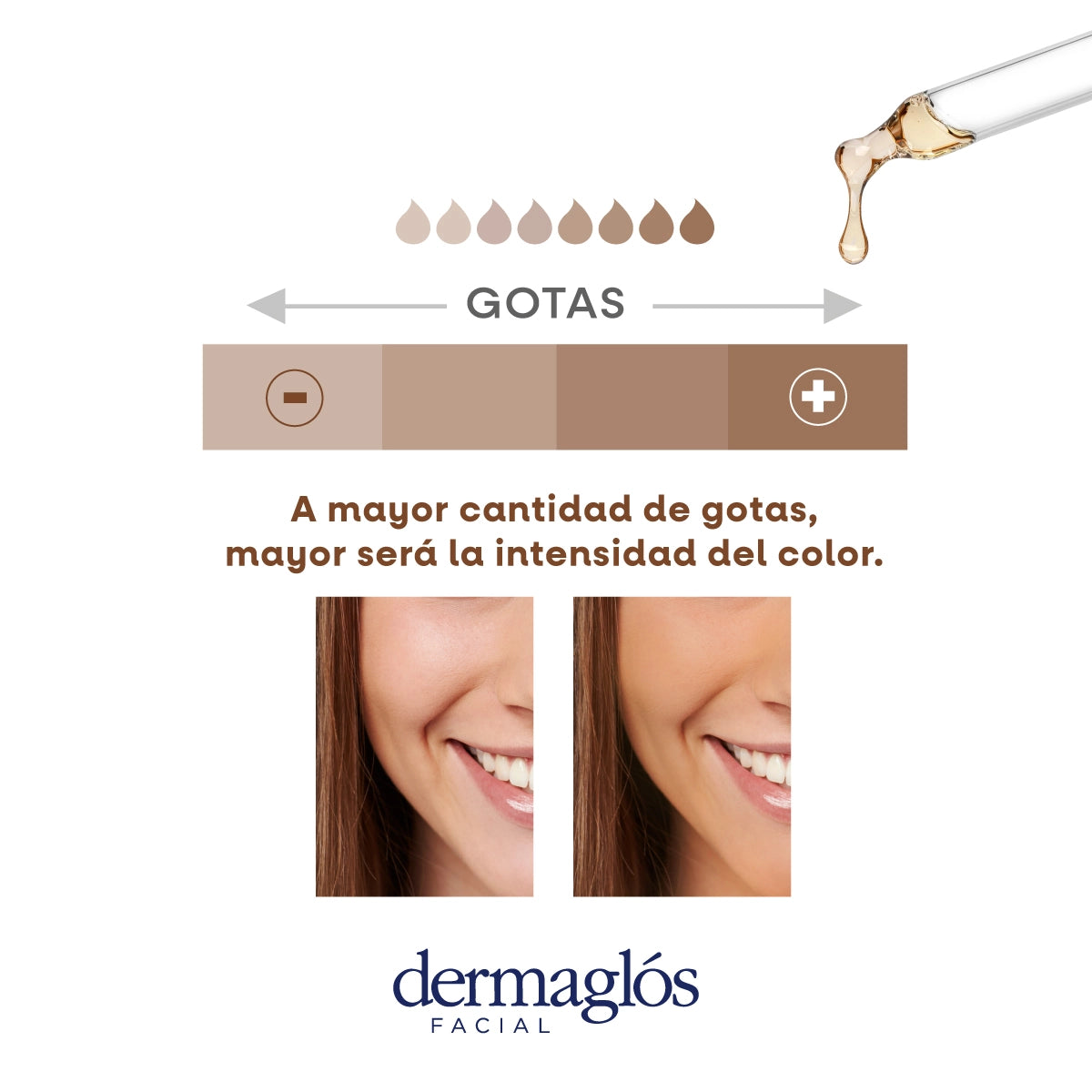 Serum Autobronceante Dermaglós Facial