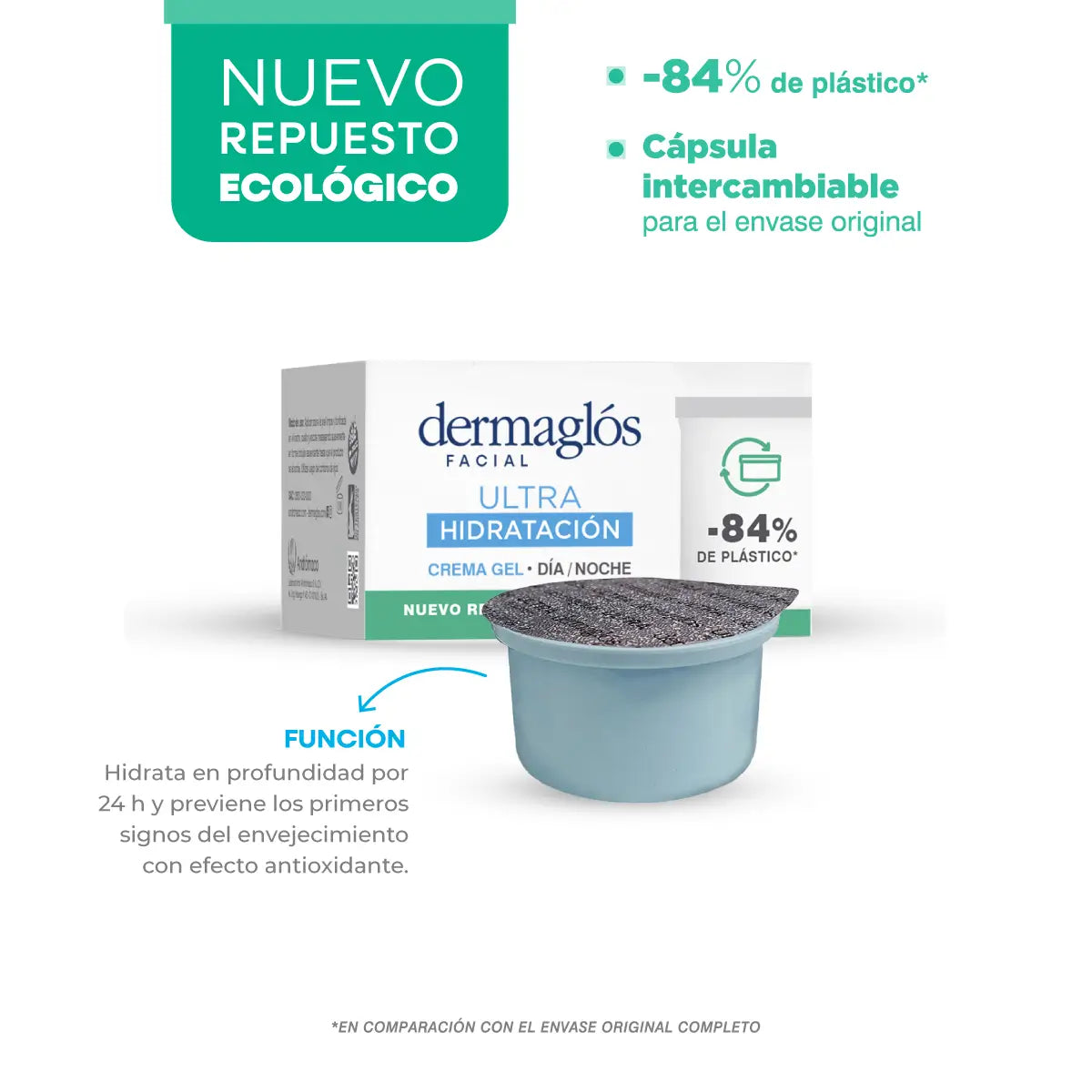 Crema Gel Dermaglós Repuesto Facial Ultra Hidratación